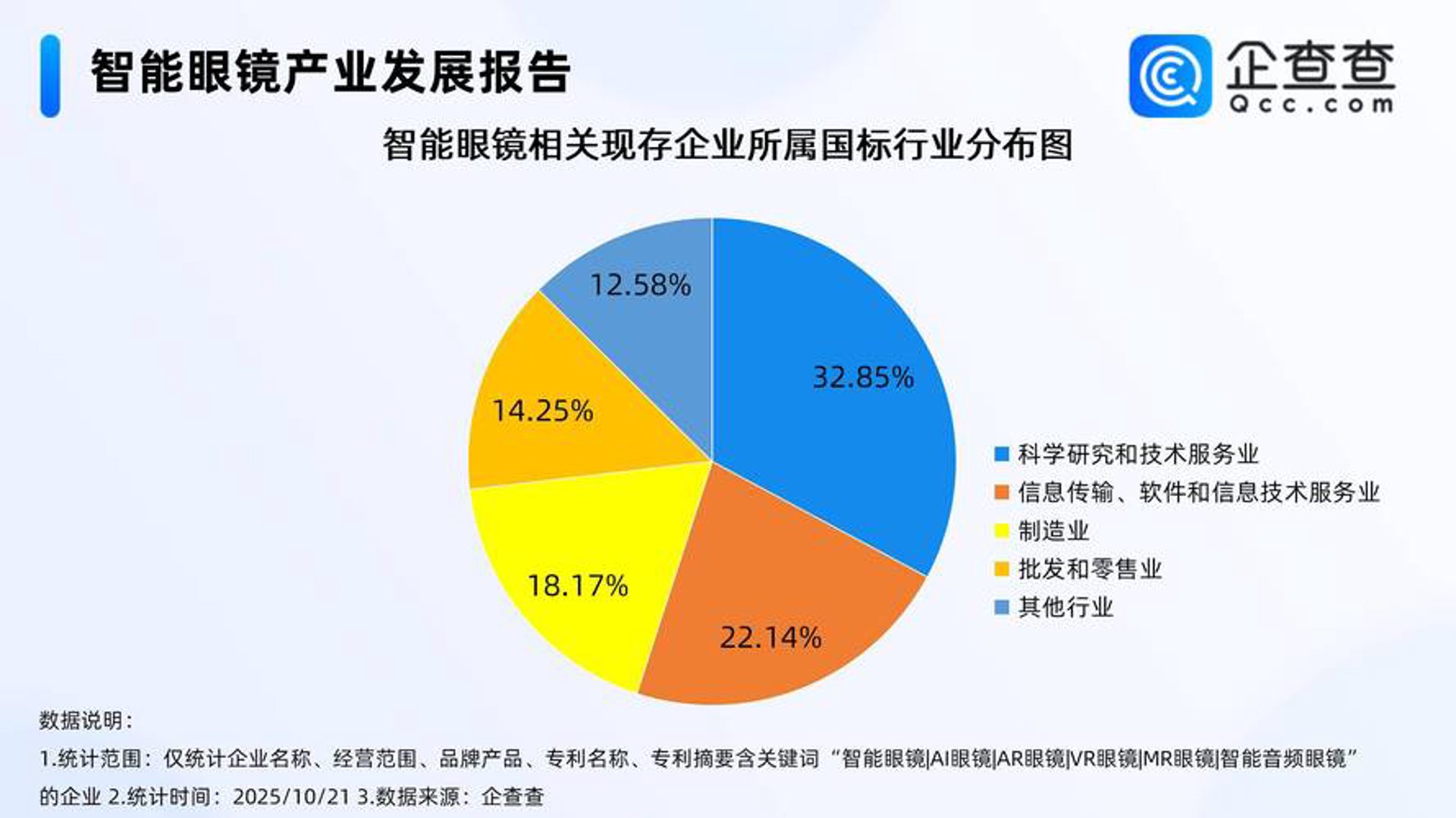 搜题牛教育